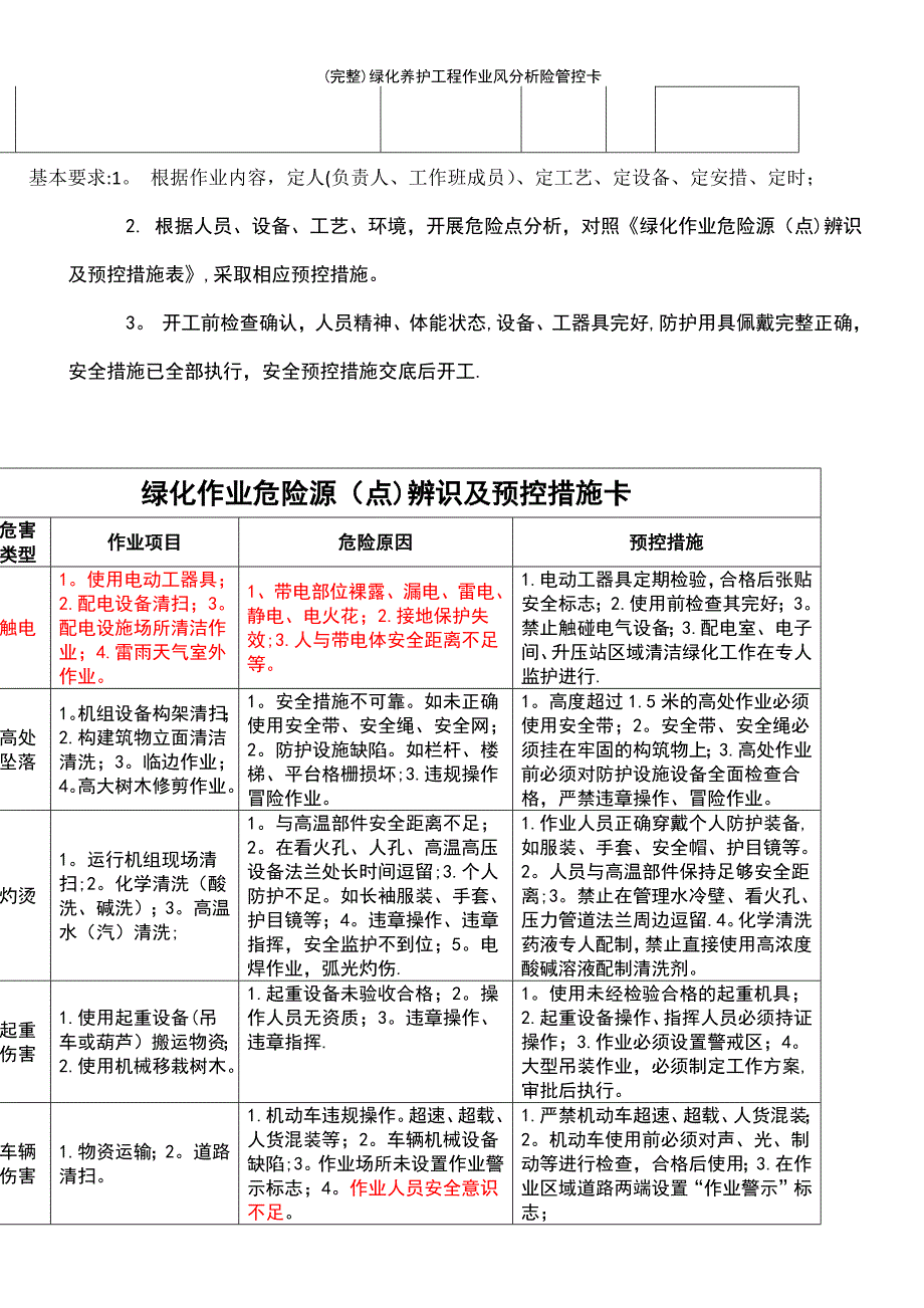 (最新整理)绿化养护工程作业风分析险管控卡_第4页