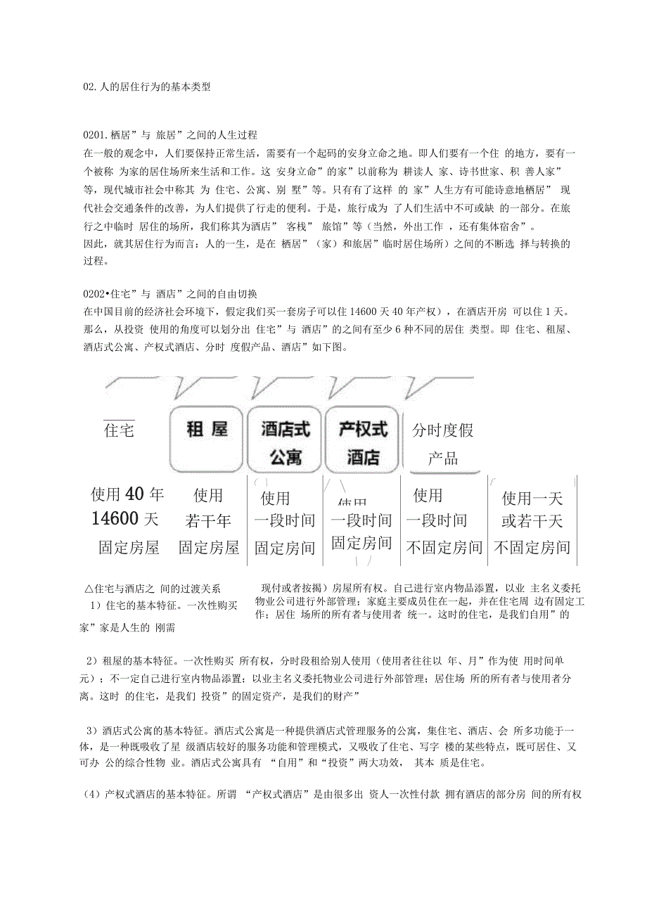 分时度假理论与海南岛的共享农庄实践_第2页