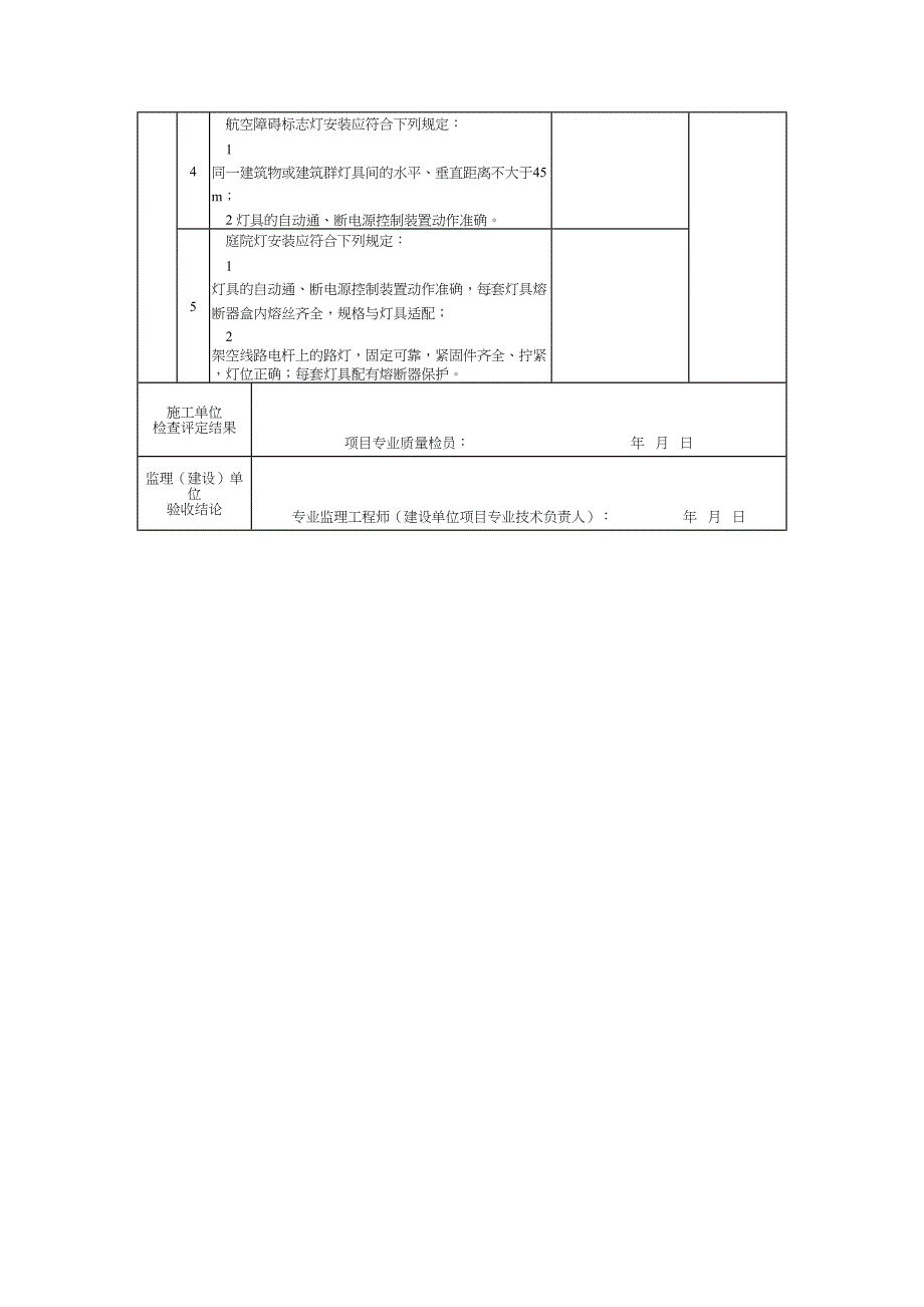 DQ3.1.12 建筑物景观照明灯、航空障碍标志灯和庭院灯安装分项工程检验批质量验收记录(天选打工人).docx_第3页