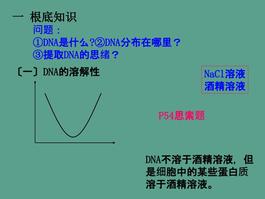 课题DNA的粗提取与鉴定ppt课件_第2页