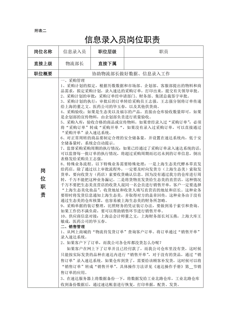物流部门及各岗位工作职责（天选打工人）.docx_第3页