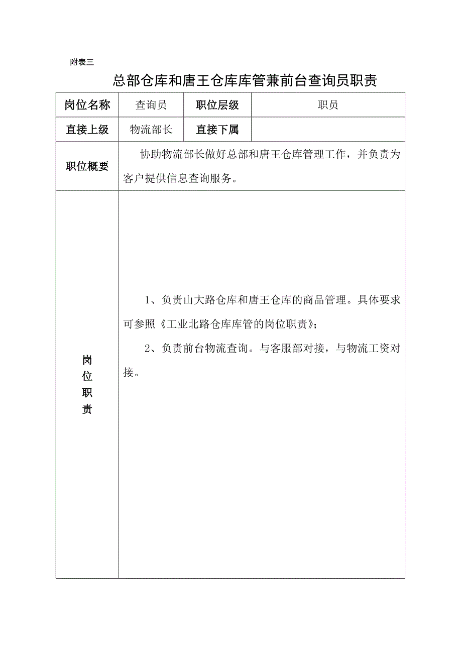 物流部门及各岗位工作职责（天选打工人）.docx_第4页