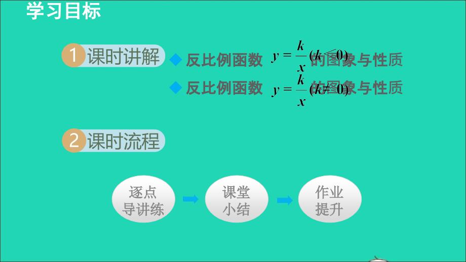 九年级数学上册 第1章 反比例函数1.2 反比例函数的图像与性质 2反比例函数的图象及性质授课名师公开课省级获奖课件（新版）湘教版_第2页