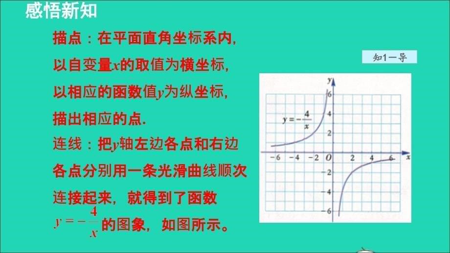 九年级数学上册 第1章 反比例函数1.2 反比例函数的图像与性质 2反比例函数的图象及性质授课名师公开课省级获奖课件（新版）湘教版_第5页