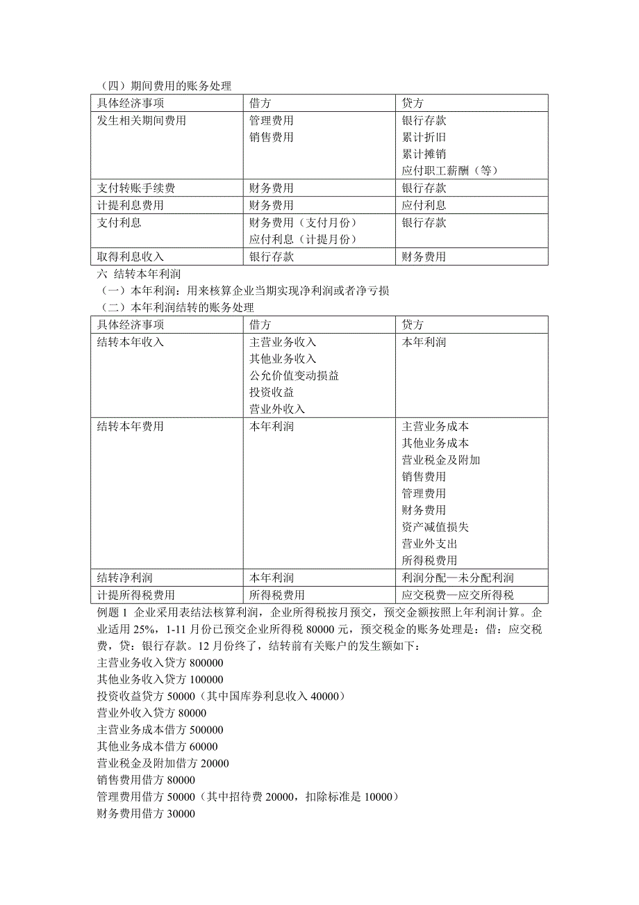 物流企业会计收入-费用和利润讲义与习题.doc_第2页