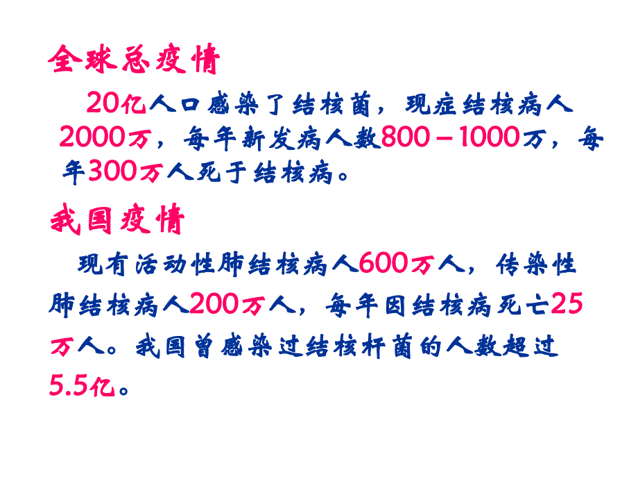 《结核分枝杆菌》PPT课件.ppt_第3页