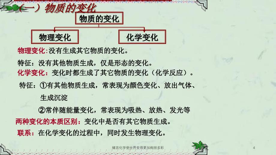 绪言化学使世界变得更加绚丽多彩课件_第4页