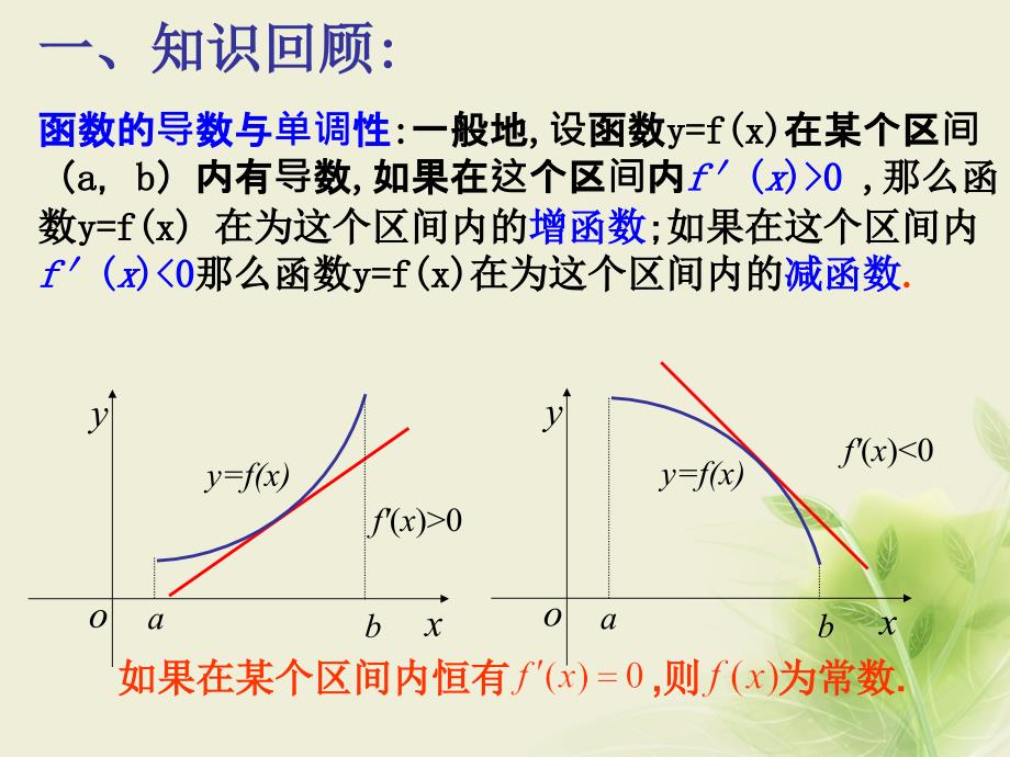 数学 第三章 导数及其应用 3.3 导数在研究函数中的应用 3.3.2 函数的极值与导数1 新人教A版选修1-1_第2页