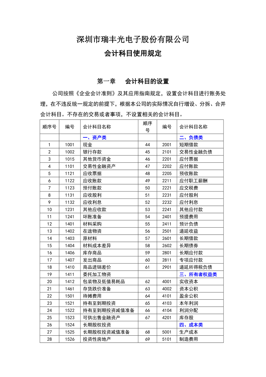 2.会计科目使用规定(2010年修订)_第1页