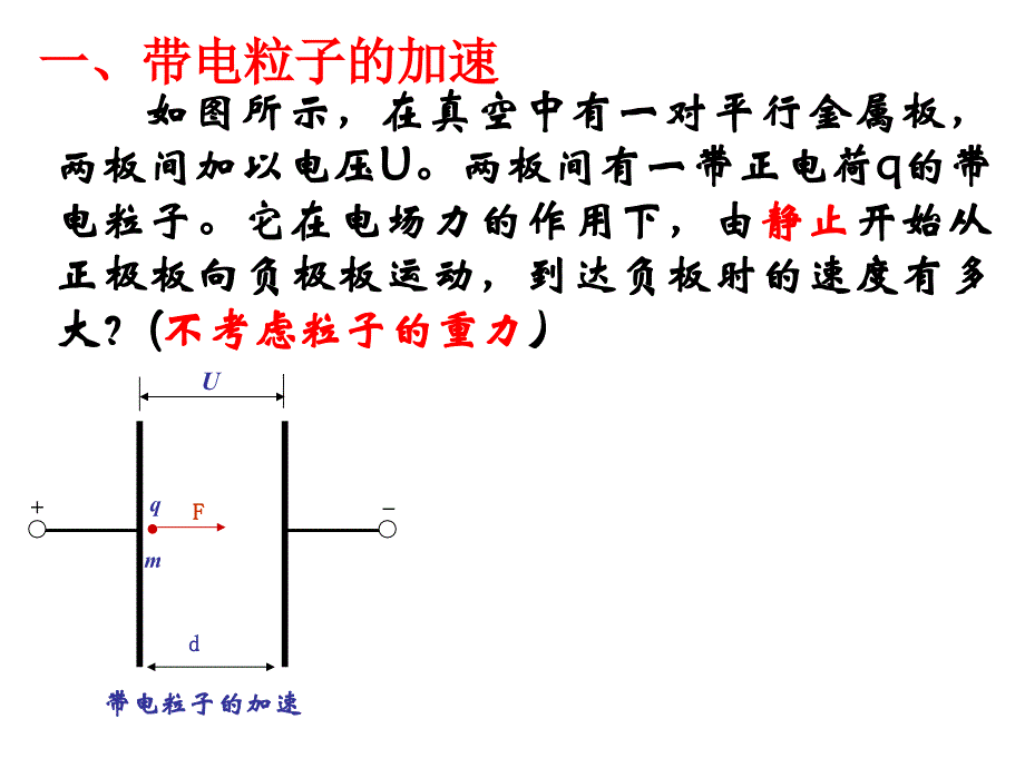 选修3119带电粒子在电场中的运动_第3页