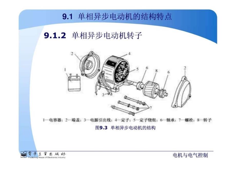 单相异步电动机.ppt_第3页