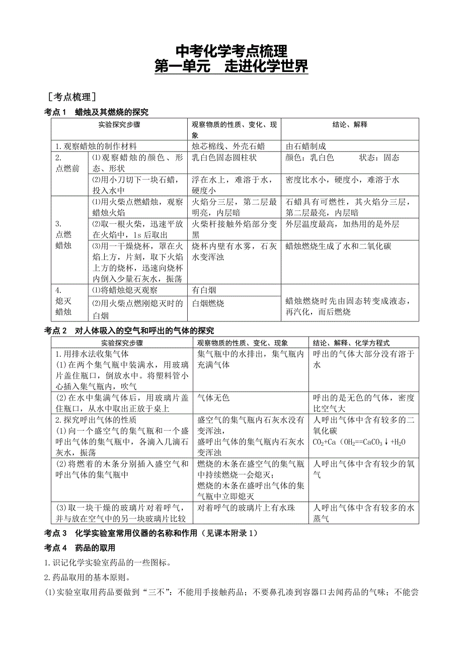 中考化学考点梳理.doc_第1页