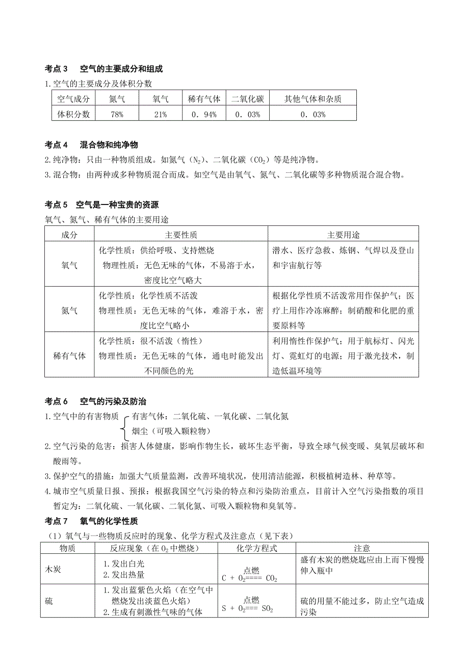 中考化学考点梳理.doc_第4页