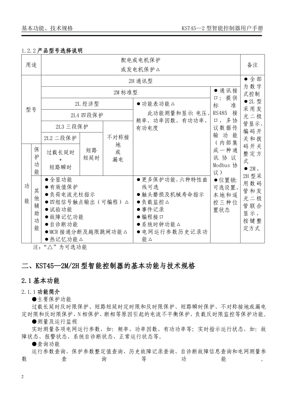 KST45-2型智能控制器用户手册.doc_第2页