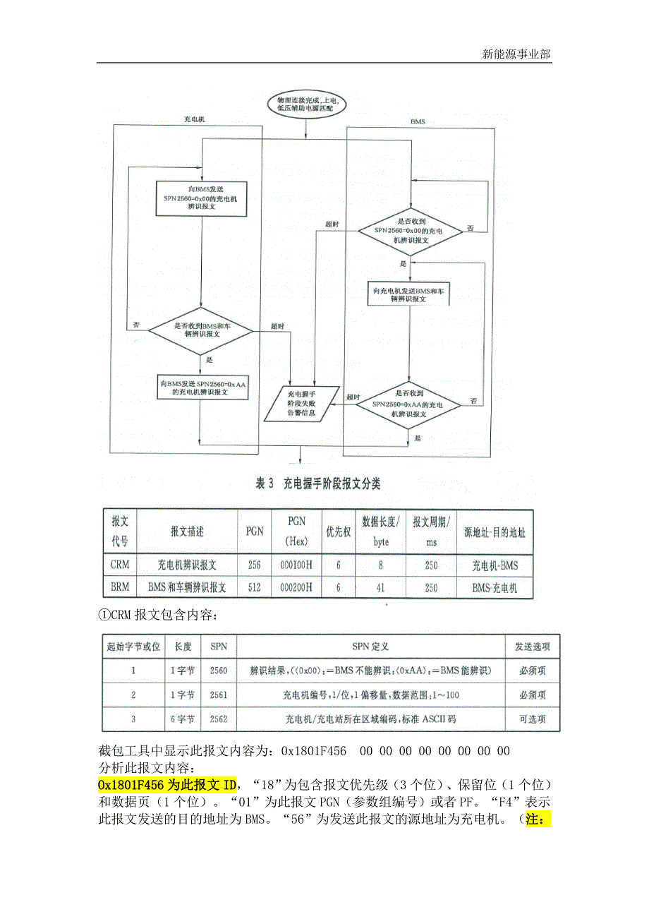 充电机与BMS通讯报文分析说明.doc_第4页