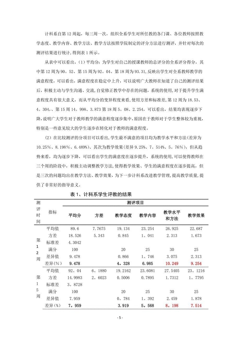 基于网络评教的系级课堂教学质量督导体系的建立与初步使用.doc_第5页