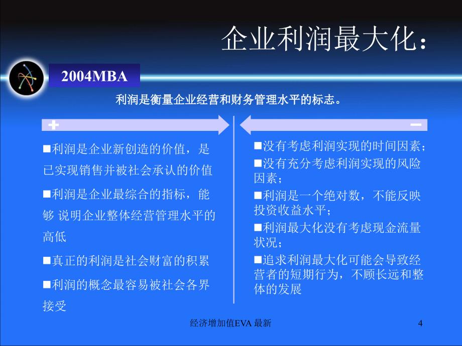 经济增加值EVA最新课件_第4页