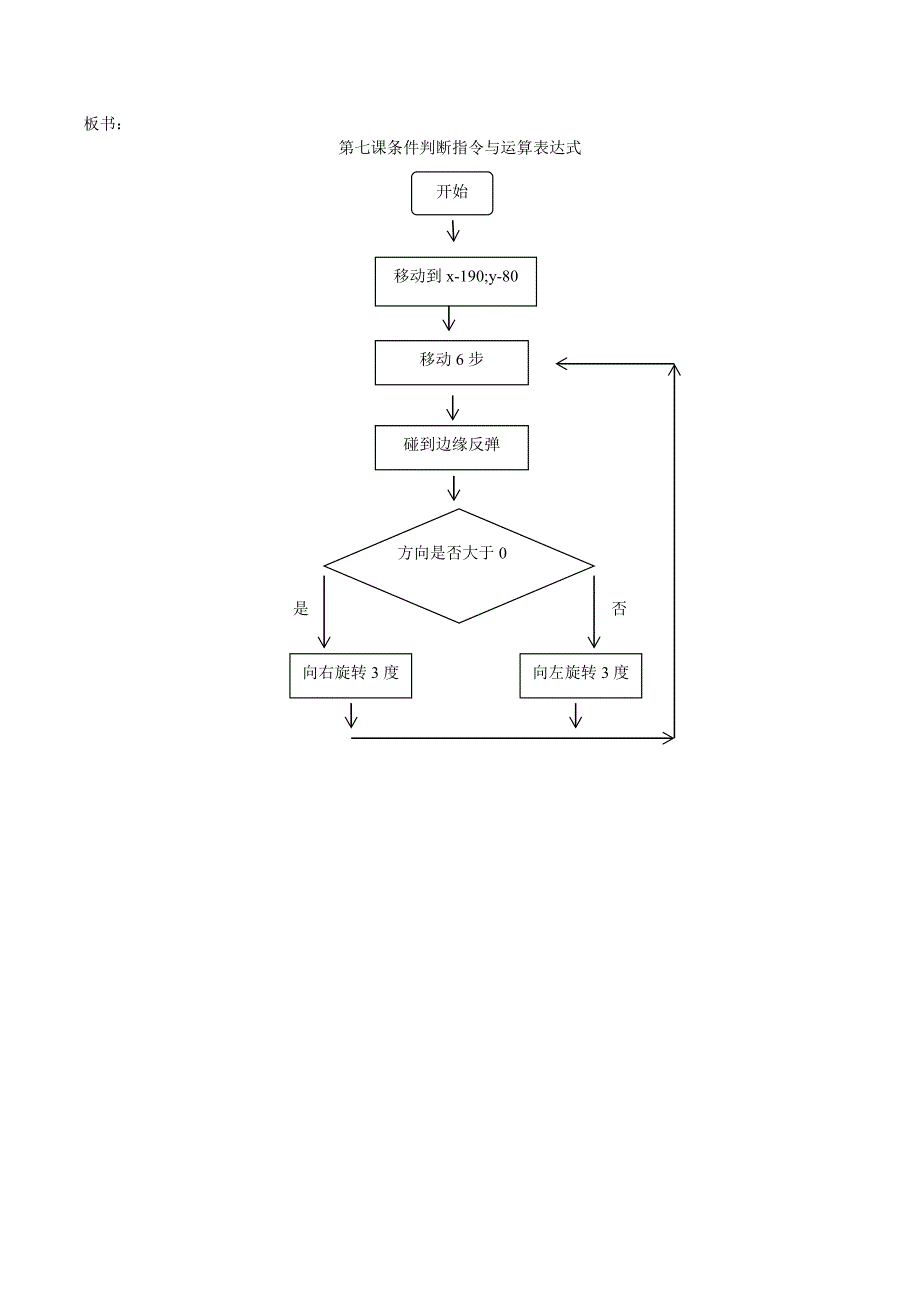 第七课条件判断指与运算表达式.doc_第3页