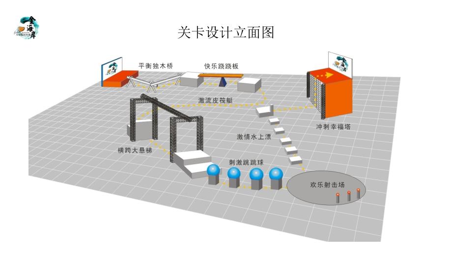 【冲出亚马逊】大型水上竞技活动策划方案_第2页