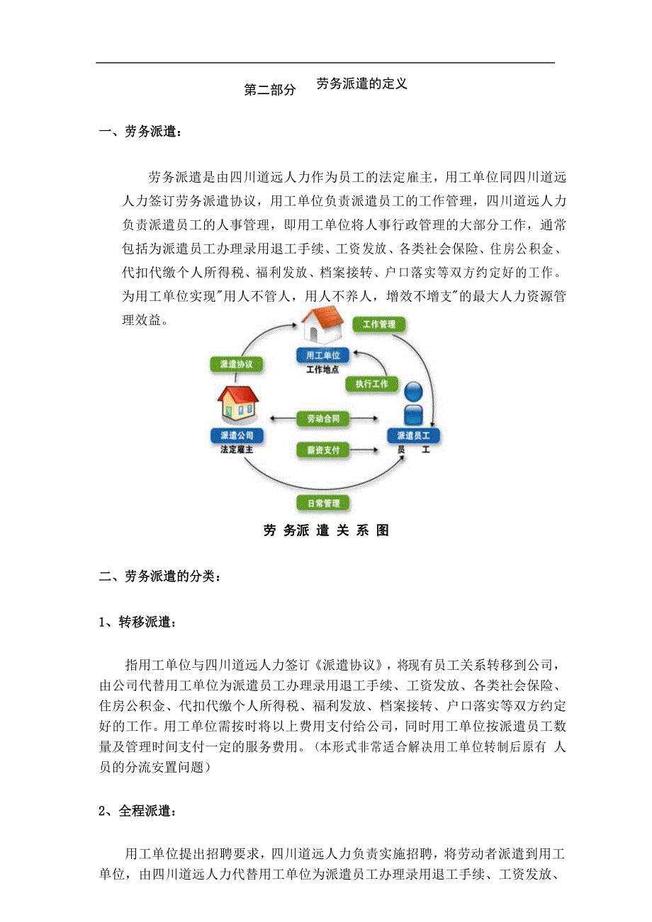 劳务派遣具体方案书_第3页