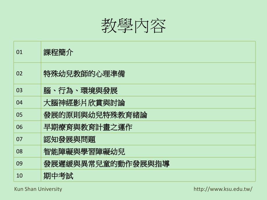 1.瞭解特殊幼需求幼兒發展的各種現象、特質、診斷策略與輔導方法_第3页