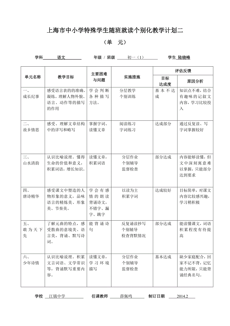 随班就读个别化教学计划一薛佩鸣 (1) 精选编写.DOCX_第2页