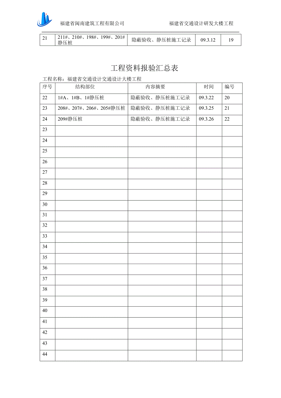 桩基工程桩资料报验汇总表.doc_第2页