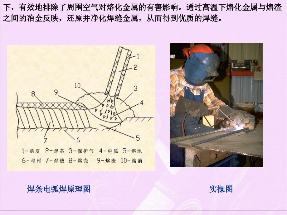 焊接基本知识.._第4页