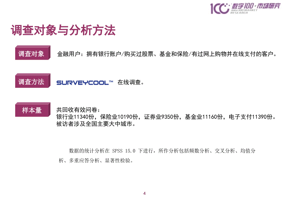 中国电子金融客户满意的研究的报告_第4页