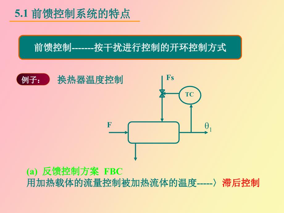 前馈控制系统_第3页