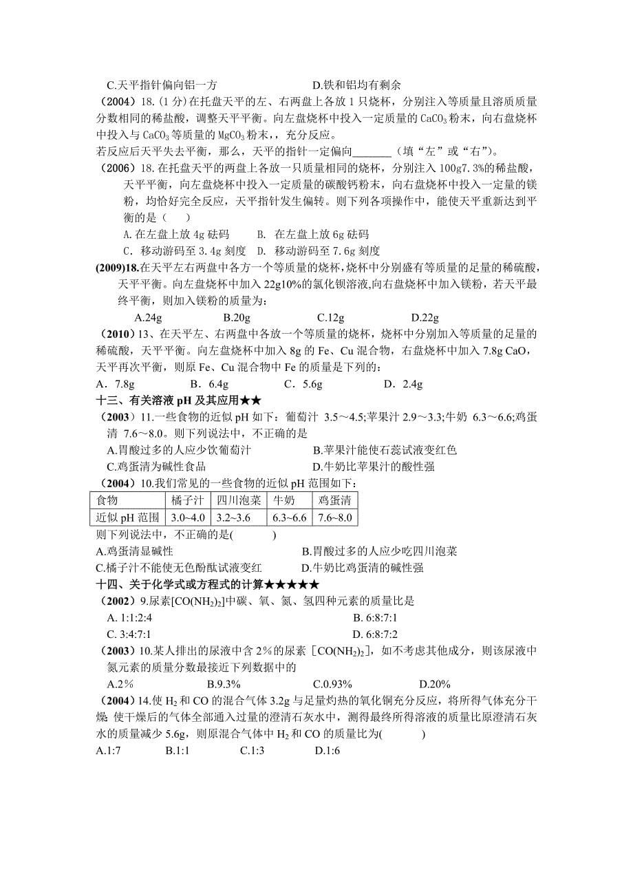 济南市中考化学试题分类小结2.doc_第5页