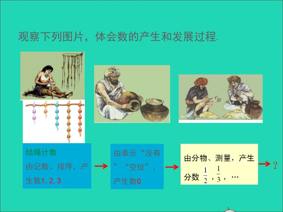 1.1 第1课时 正数和负数课件_第4页