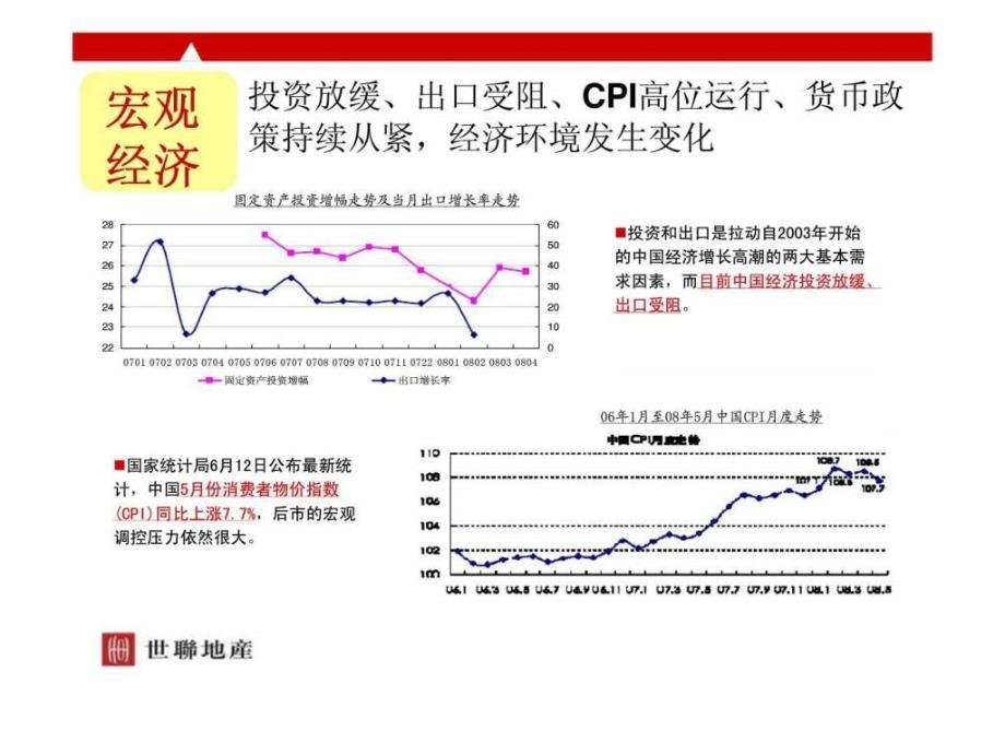 青岛城阳地产项目没整体定位与营销推广策略_第3页