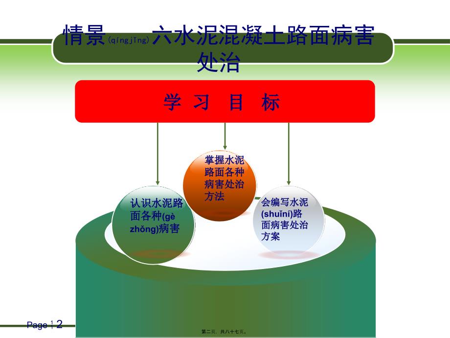 医学专题—水泥混凝土路面病害处治24888_第2页