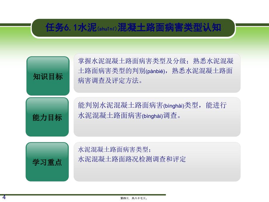 医学专题—水泥混凝土路面病害处治24888_第4页