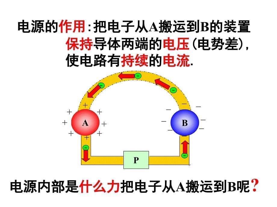 电动势新课标新人教版高中物理选修31_第5页