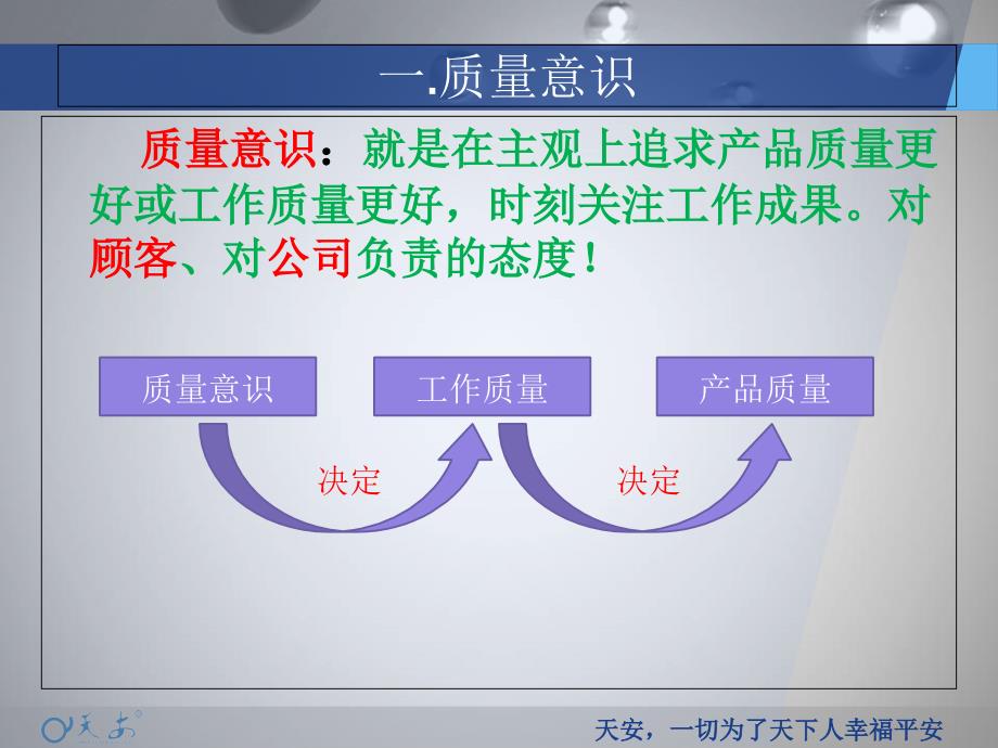 药厂QA生产现场管理监督课件_第3页