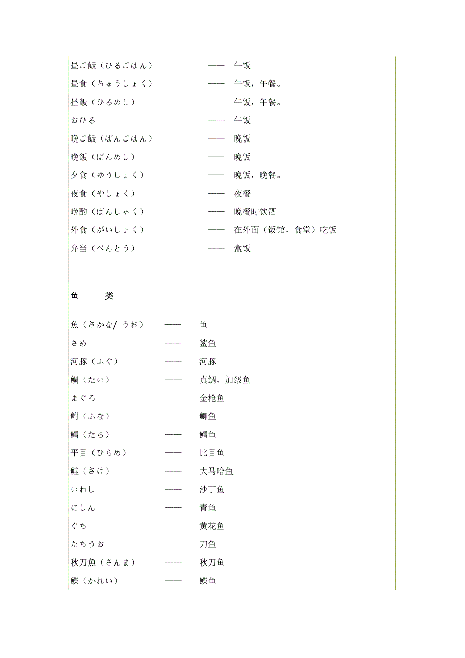 日语常用饮食用语.doc_第2页