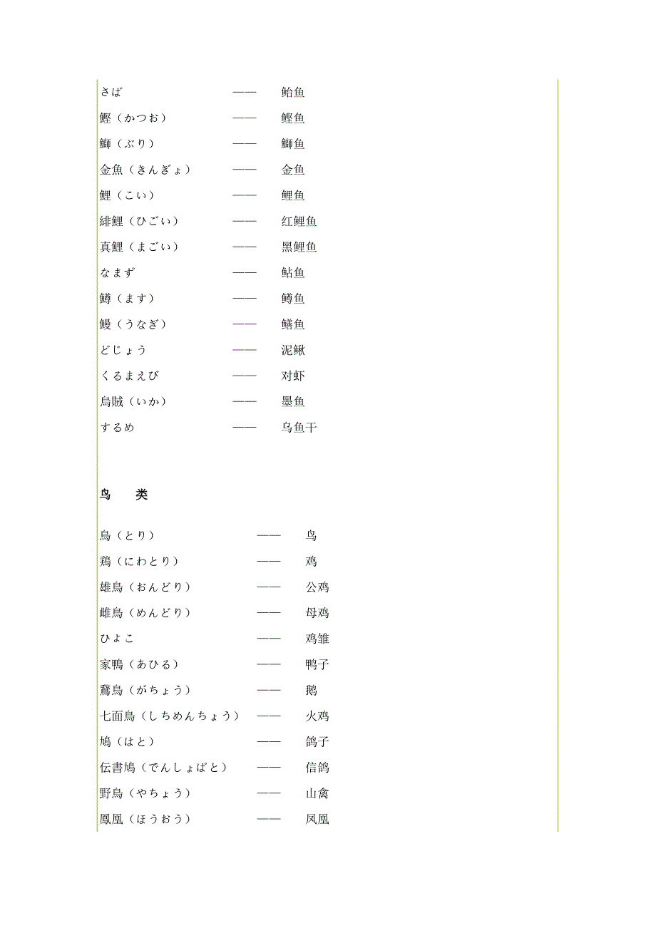 日语常用饮食用语.doc_第3页