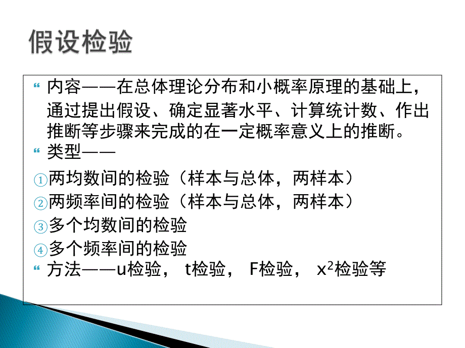 生物统计学中的统计推断课件_第2页