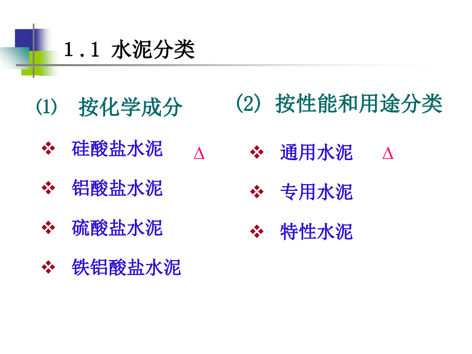 《建筑材料部分》PPT课件_第3页