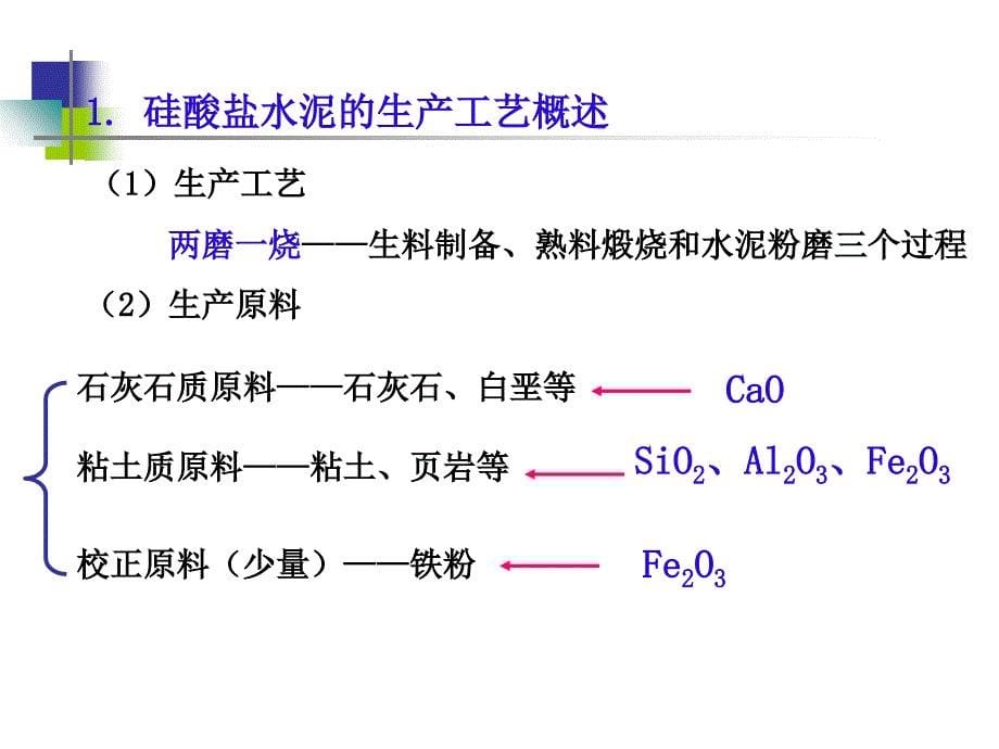 《建筑材料部分》PPT课件_第5页