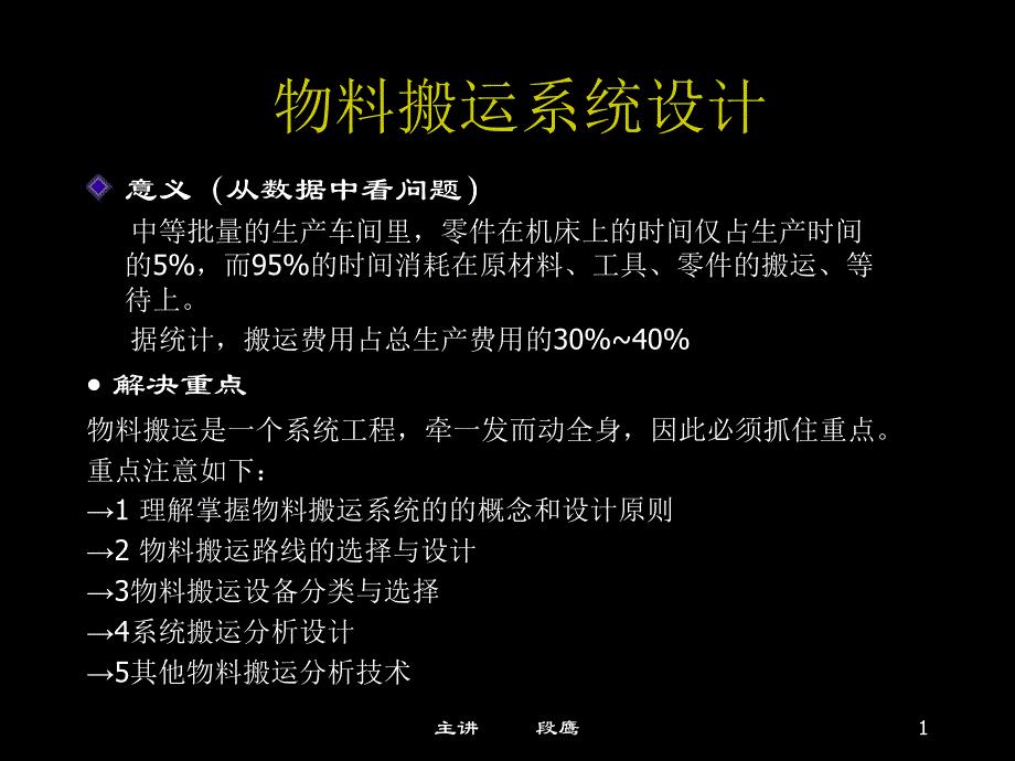 物流搬运系统设计
