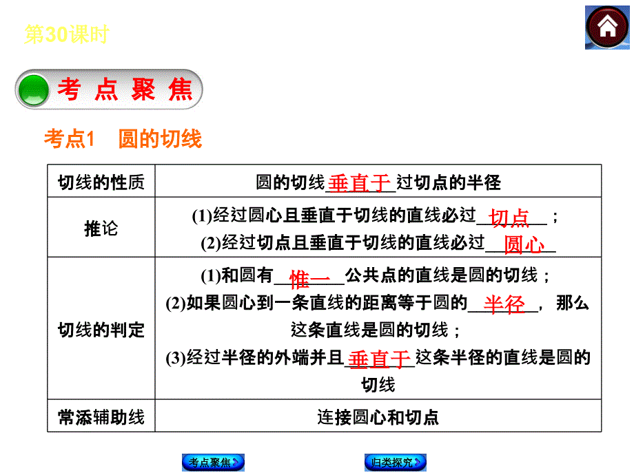 切线的性质和判定20张_第3页