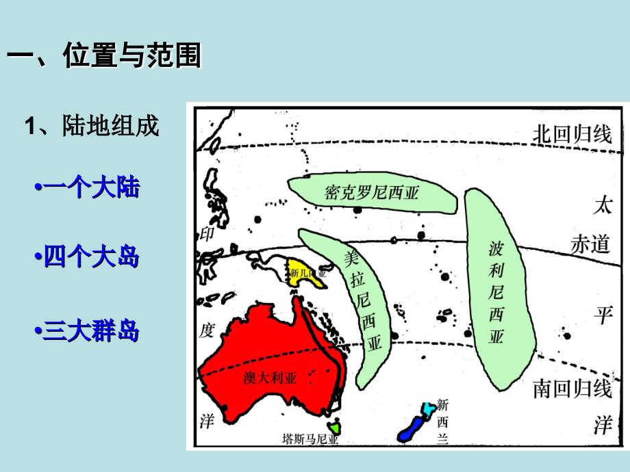 高三地理复习大洋洲_第2页