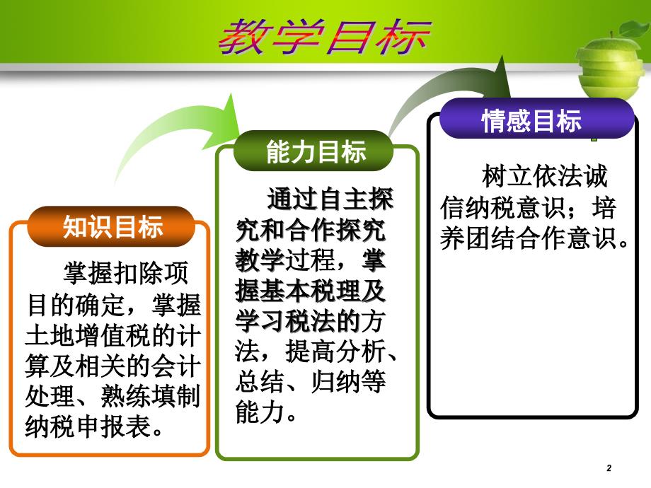 土地增值税计算及纳税申报_第2页