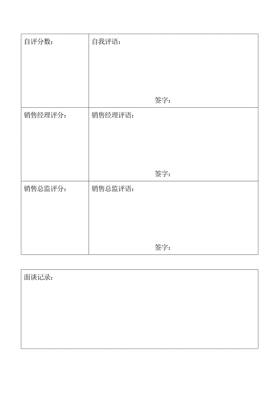 员工绩效考核评估册.doc_第1页