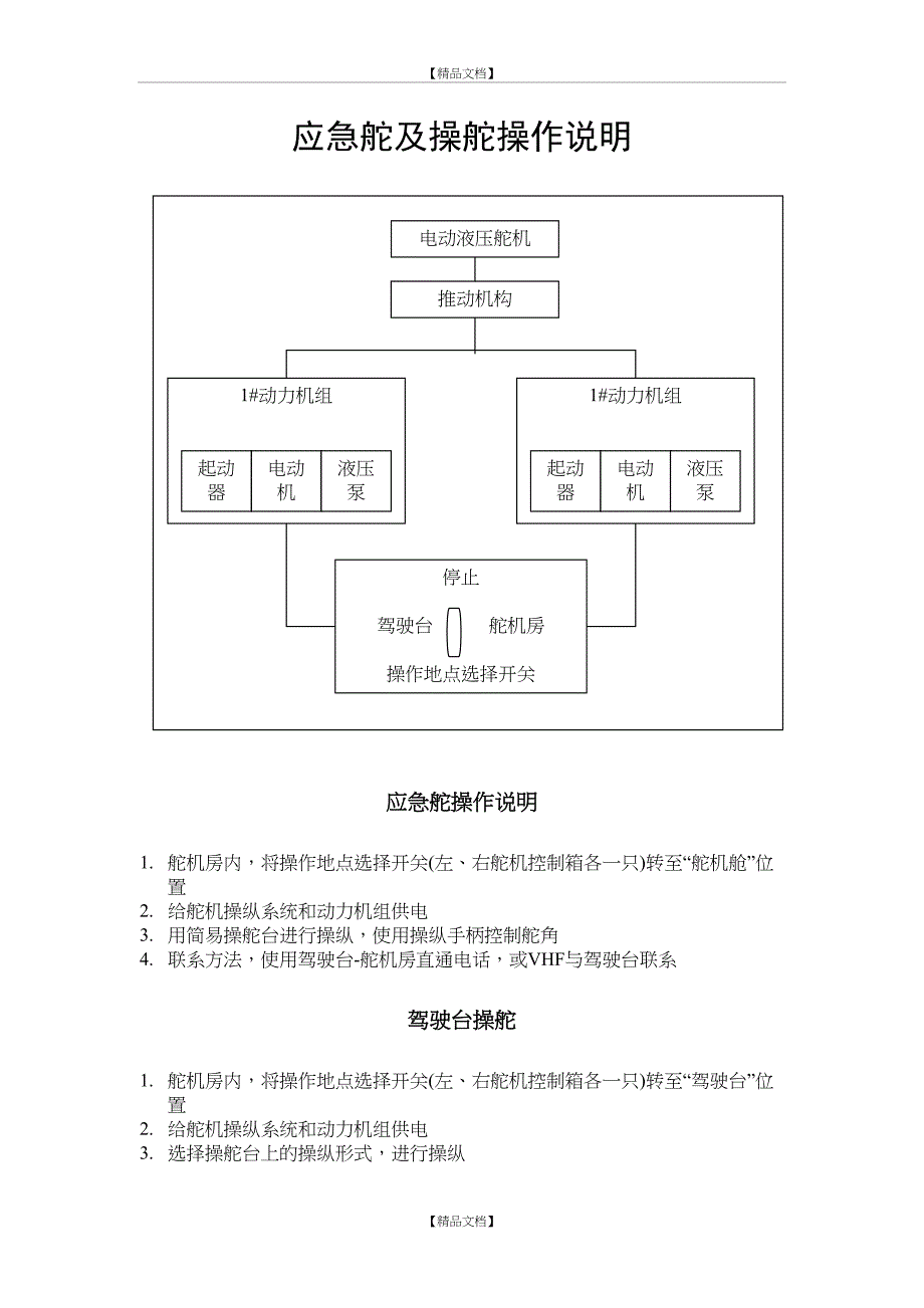 应急舵操作说明_第2页