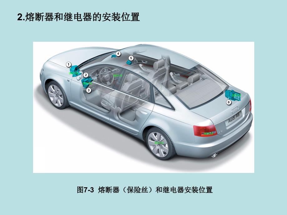 典型汽车网络系统_第4页