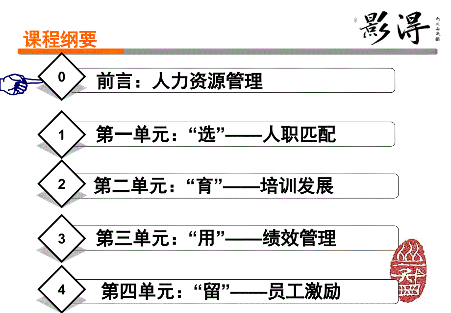 非人的人力资源管理PPT课件_第3页